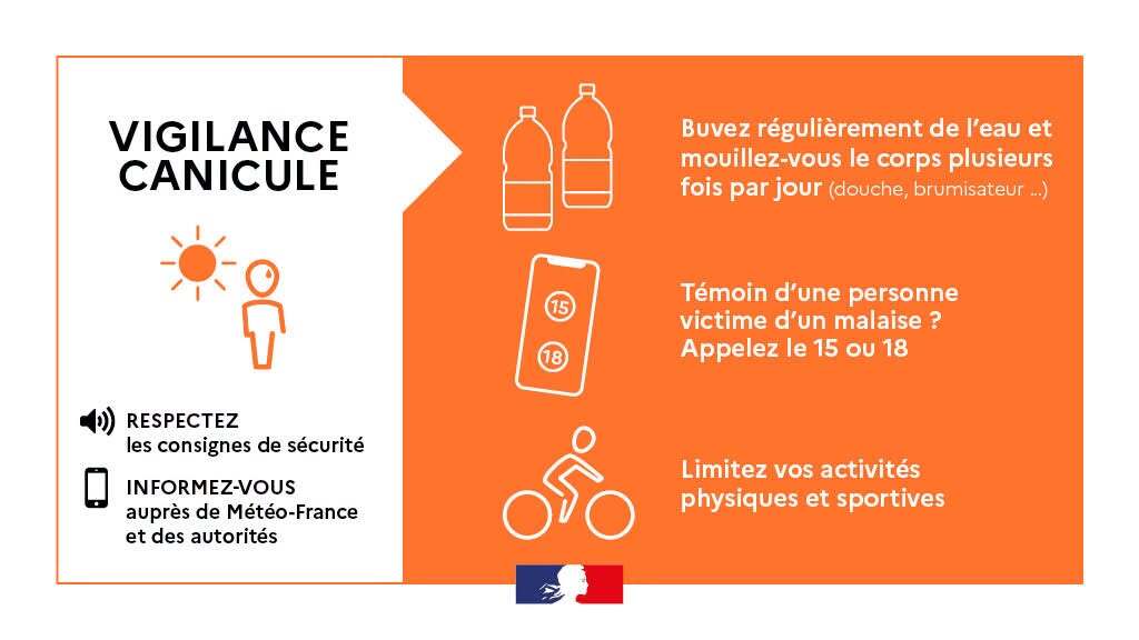 orange canicule