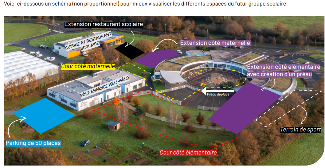 schema-ecole-regroupement