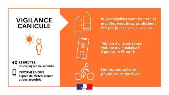 orange canicule