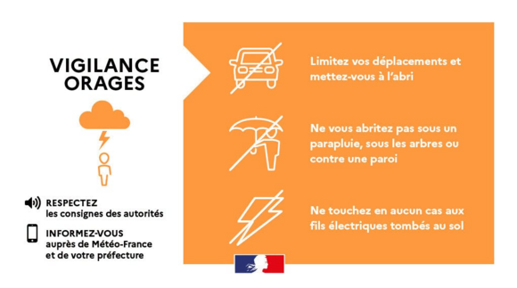 vigilance orage
