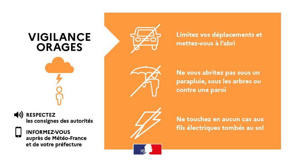 vigilance orage